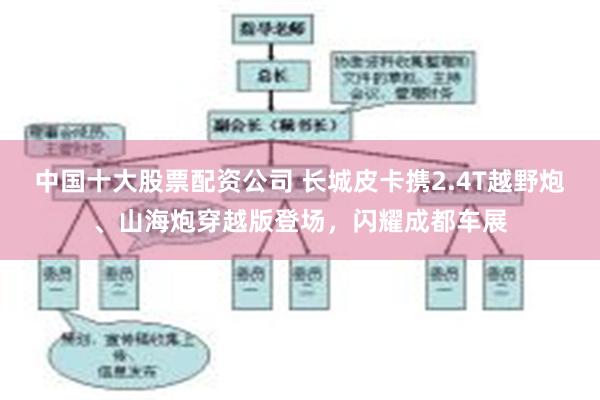 中国十大股票配资公司 长城皮卡携2.4T越野炮、山海炮穿越版登场，闪耀成都车展