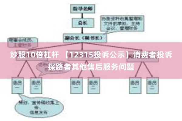 炒股10倍杠杆 【12315投诉公示】消费者投诉探路者其他售后服务问题